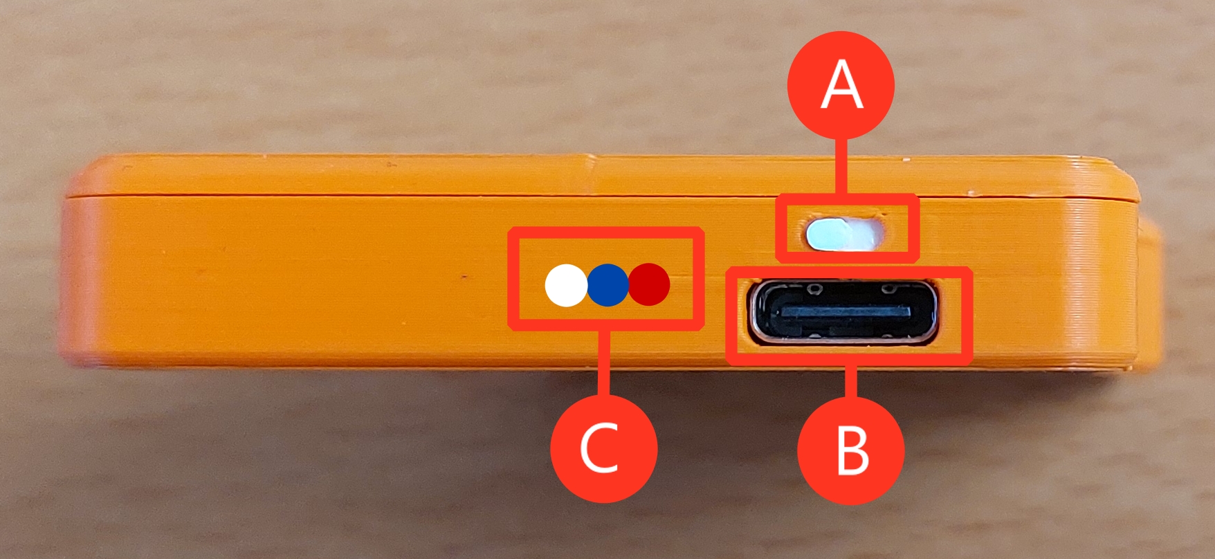 Sensotronic 3.0.1 control elements