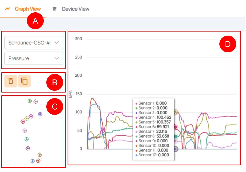 Graph View: Basic functionality -- Example: Pressure
Data